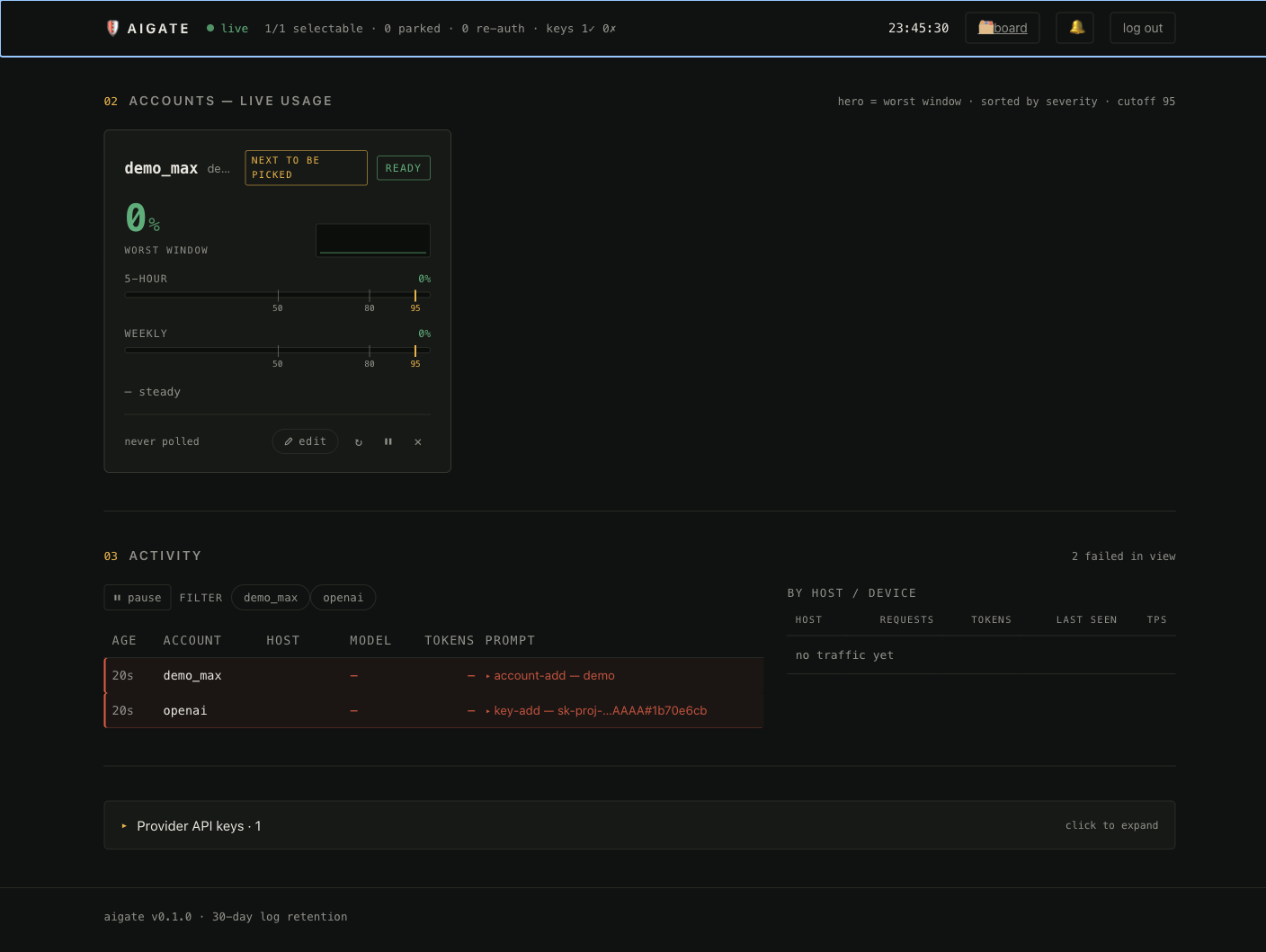 aigate account dashboard